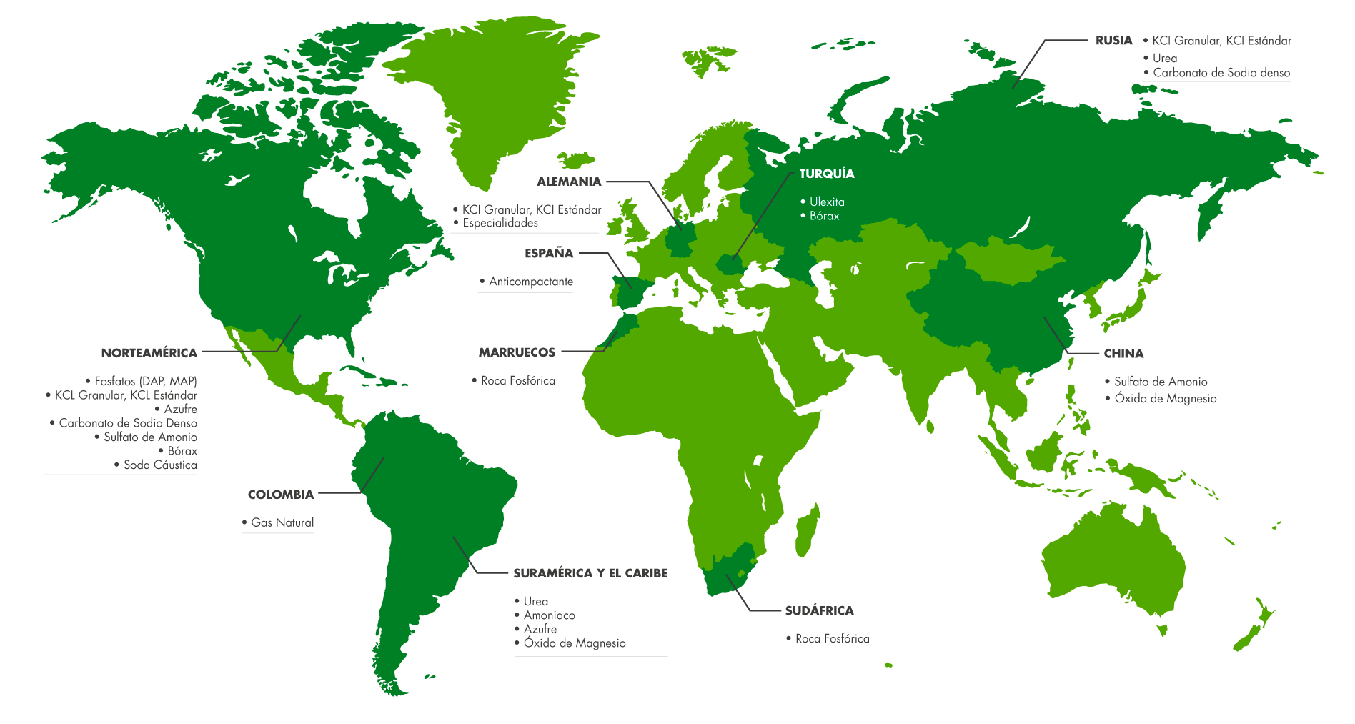 mapa proveedores